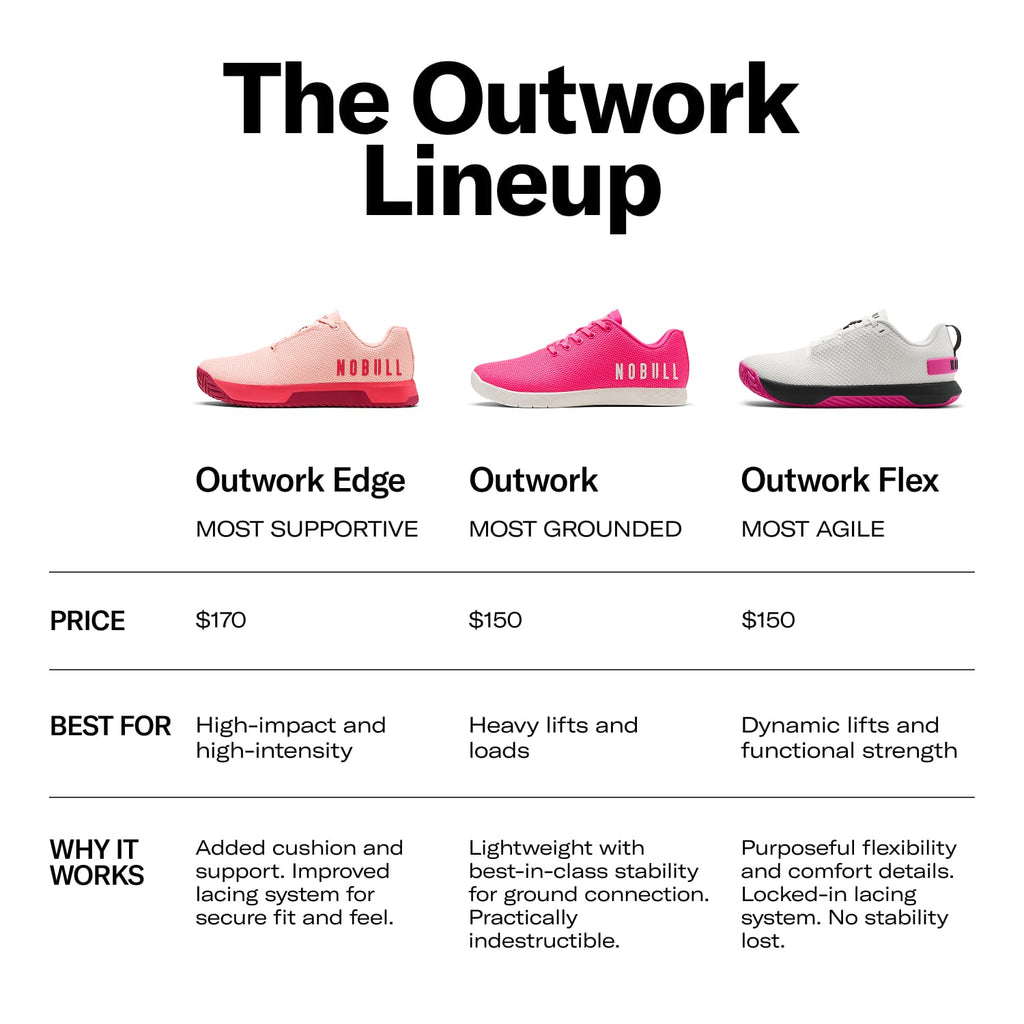 NOBULL Women's Outwork Flex